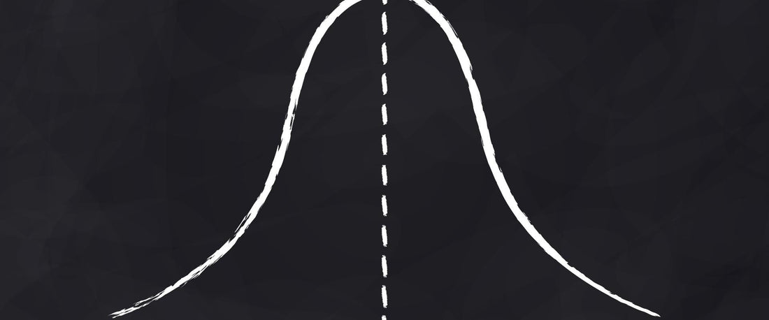 Gaussian Bell Shaped Curve