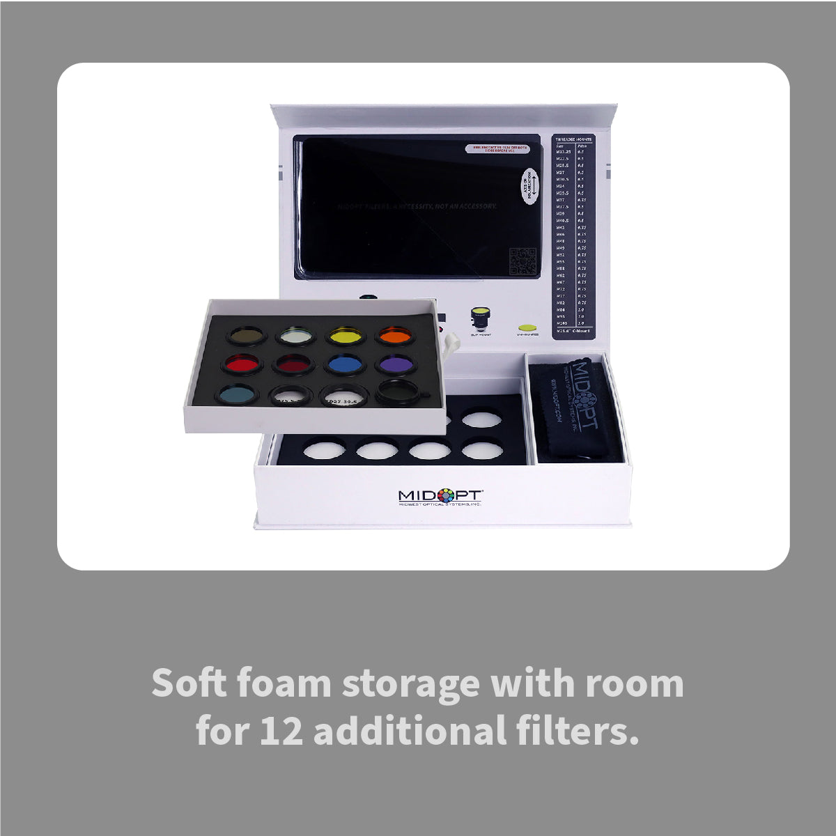 MidOpt FK201 Machine Vision Filter Kit