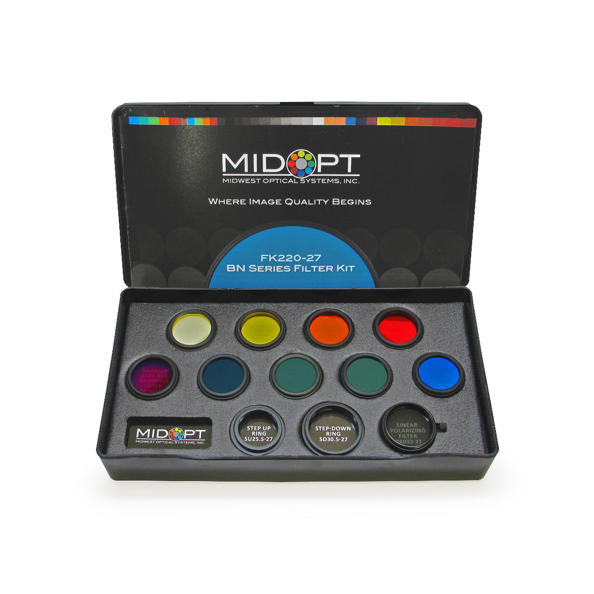 Bandpass BN Series Filter Test Kit - MidOpt FK220