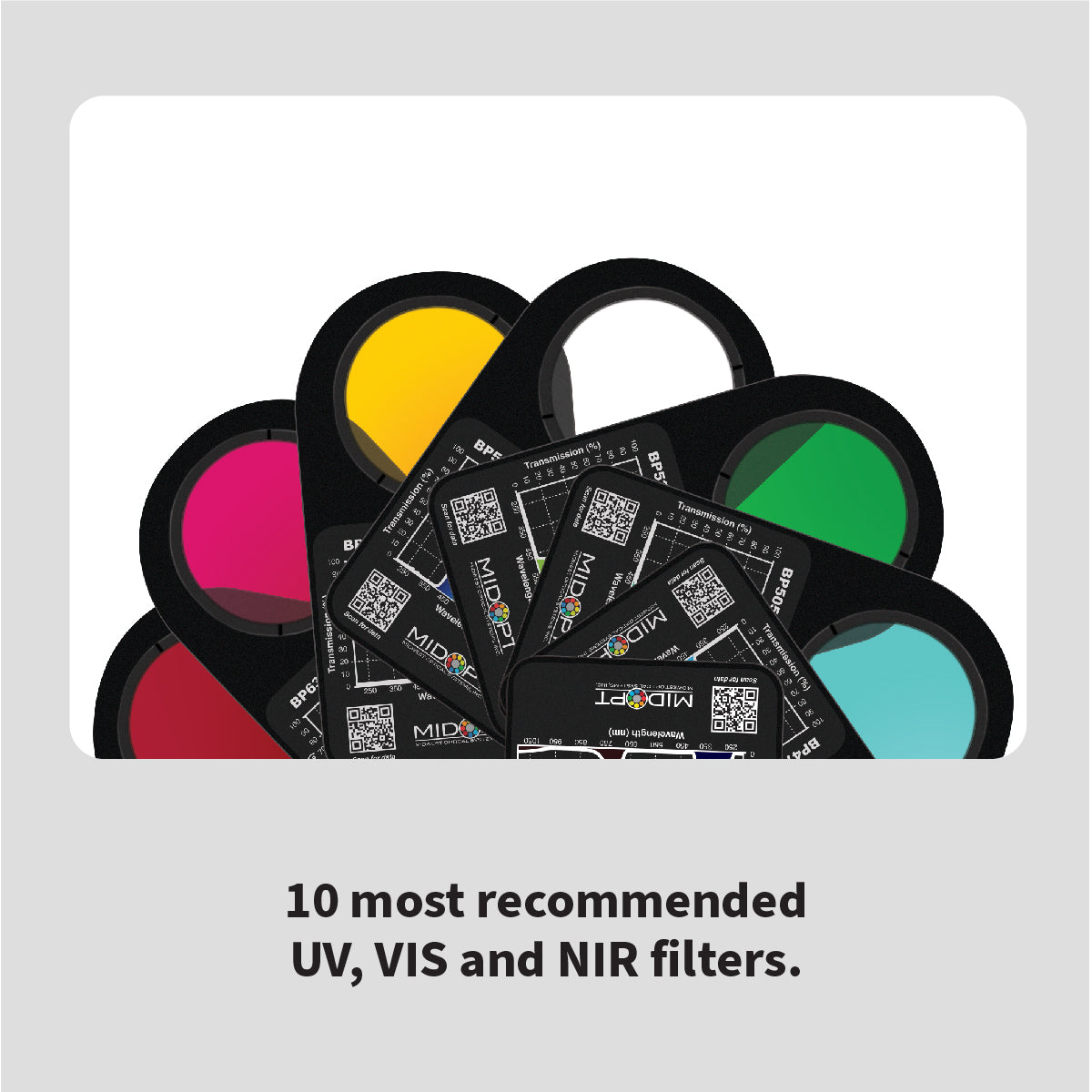 Machine Vision Swatch Filter Kit - MidOpt FS100
