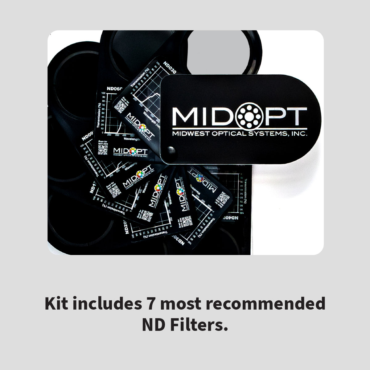 Neutral Density Swatch Filter Kit - MidOpt NS100