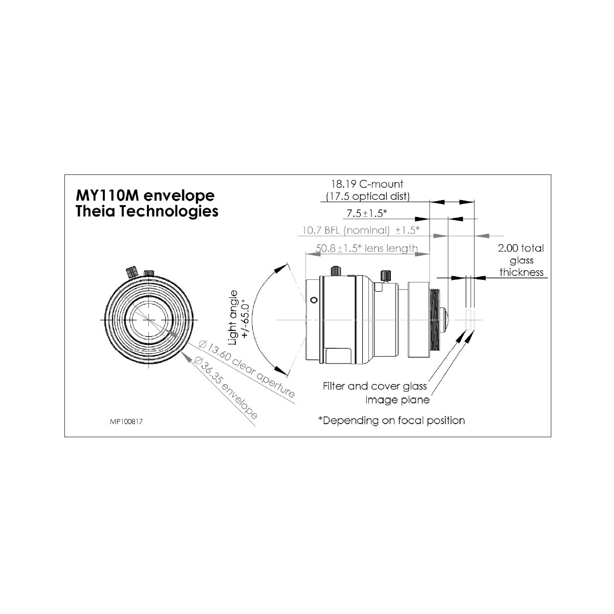 Low-Distortion Lens, 1.7mm, 3MP, 1/2.5in, f/1.8-Close, Day/Night, Ultra-Wide, Manual Iris, C Mount - Theia MY110M
