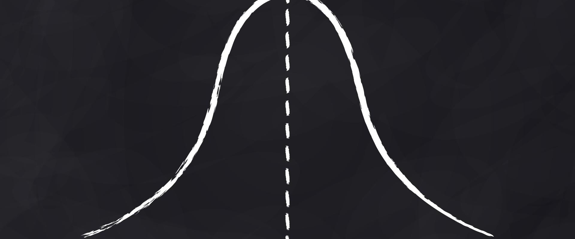 Gaussian Bell Shaped Curve