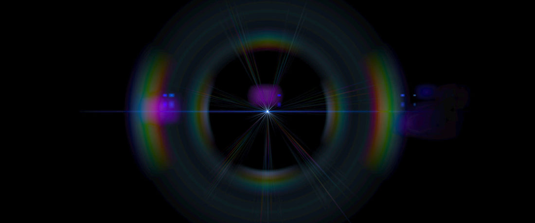 The Impact of Chromatic Aberration on Image Quality