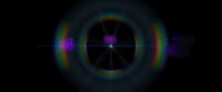 The Impact of Chromatic Aberration on Image Quality