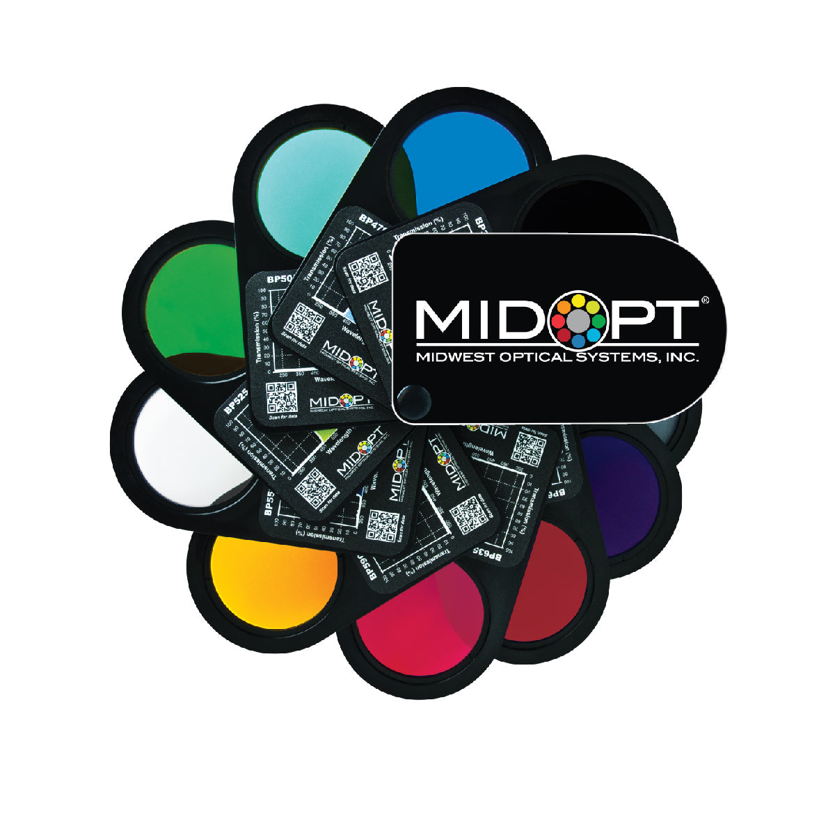 MidOpt - FS100 Machine Vision Swatch Filter Kit