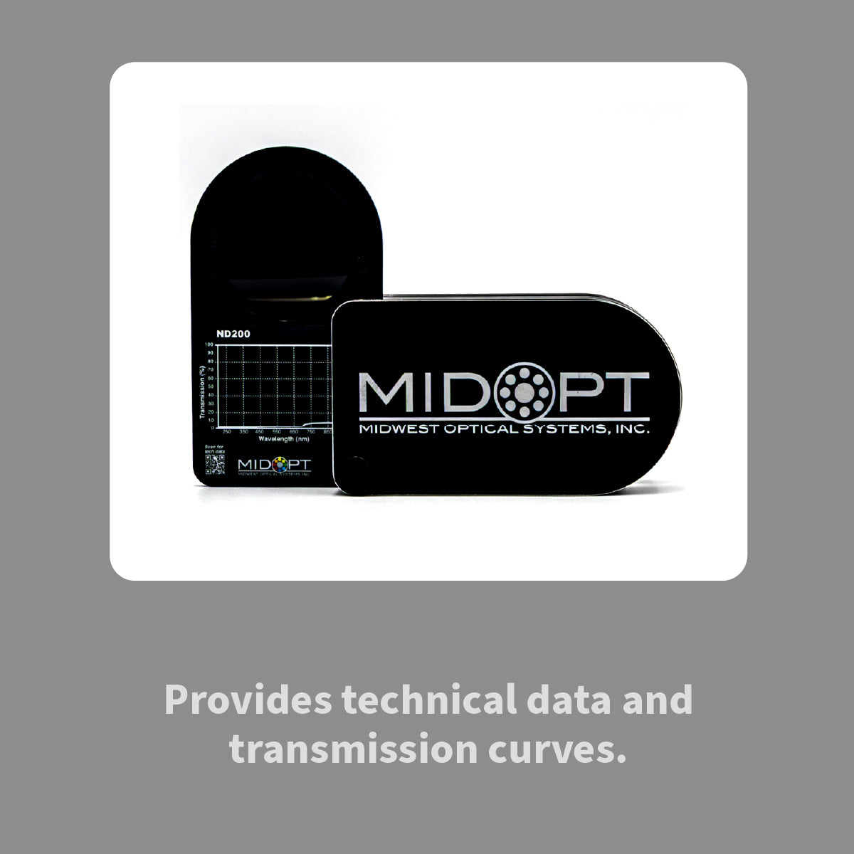 MidOpt - NS100 Neutral Density Swatch Filter Kit