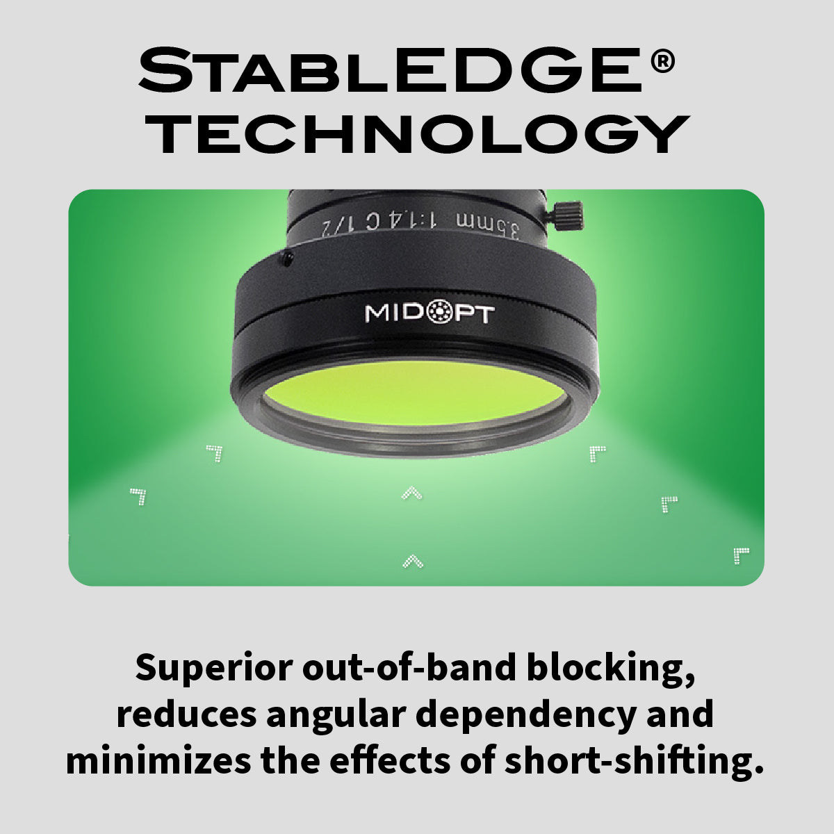 MidOpt LP695 Near-Infrared (IR) Longpass Filter