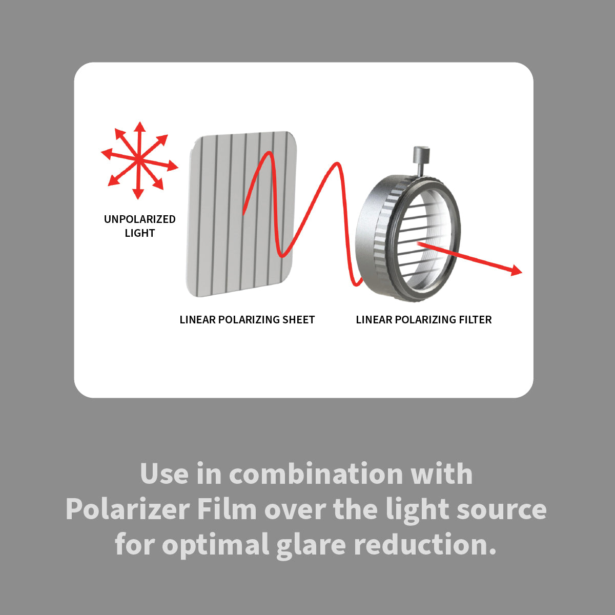 MidOpt - PR1000 Visible (VIS) / Short-Wave Infrared (SWIR) Linear Polarizer Filter