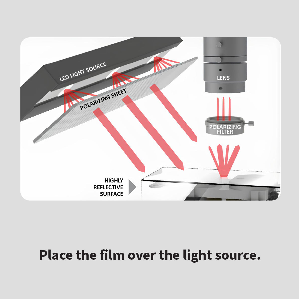 MidOpt - PS1000 Visible (VIS) / Short-Wave Infrared (SWIR) Wire-Grid Linear Polarizer Film