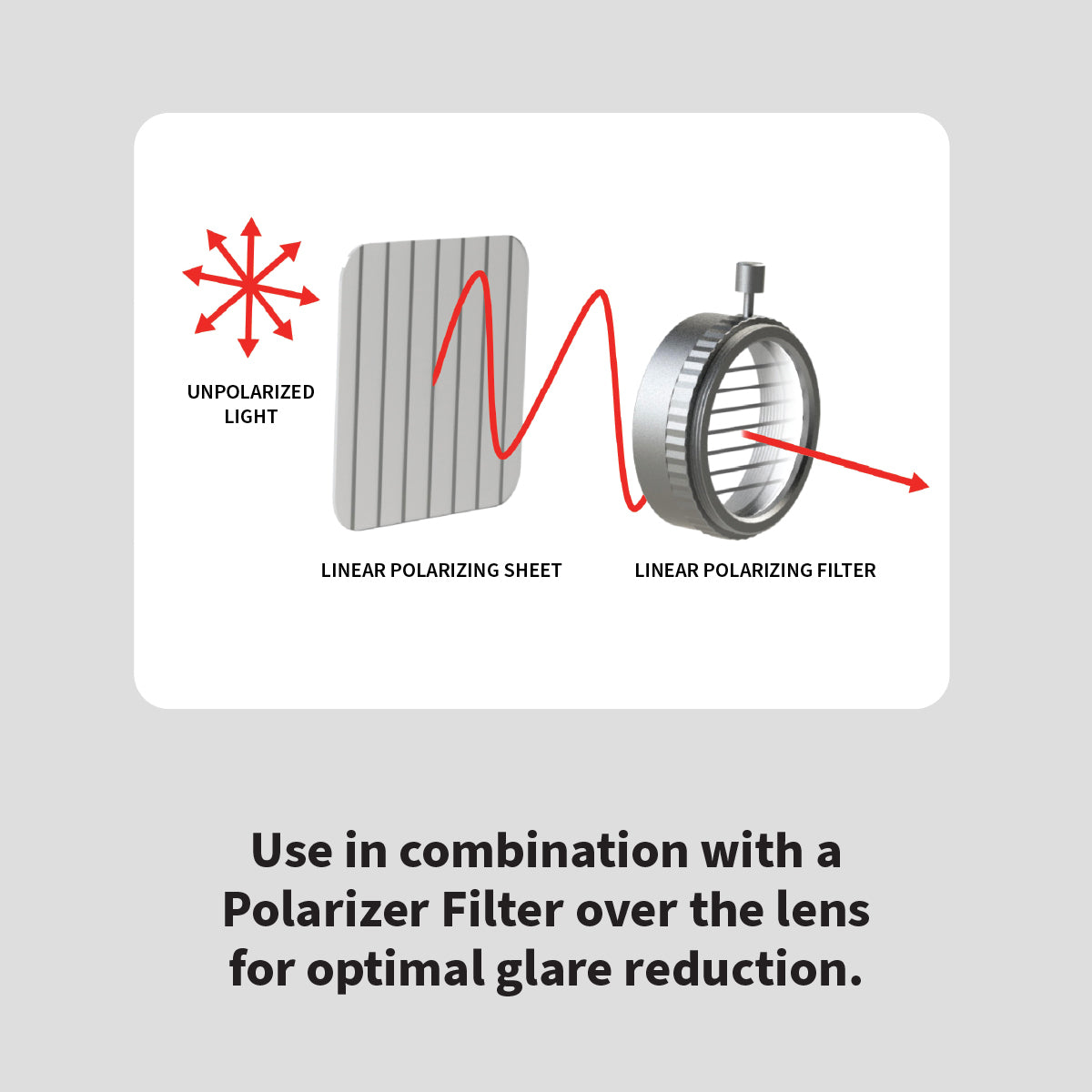 MidOpt - PS1000 Visible (VIS) / Short-Wave Infrared (SWIR) Wire-Grid Linear Polarizer Film