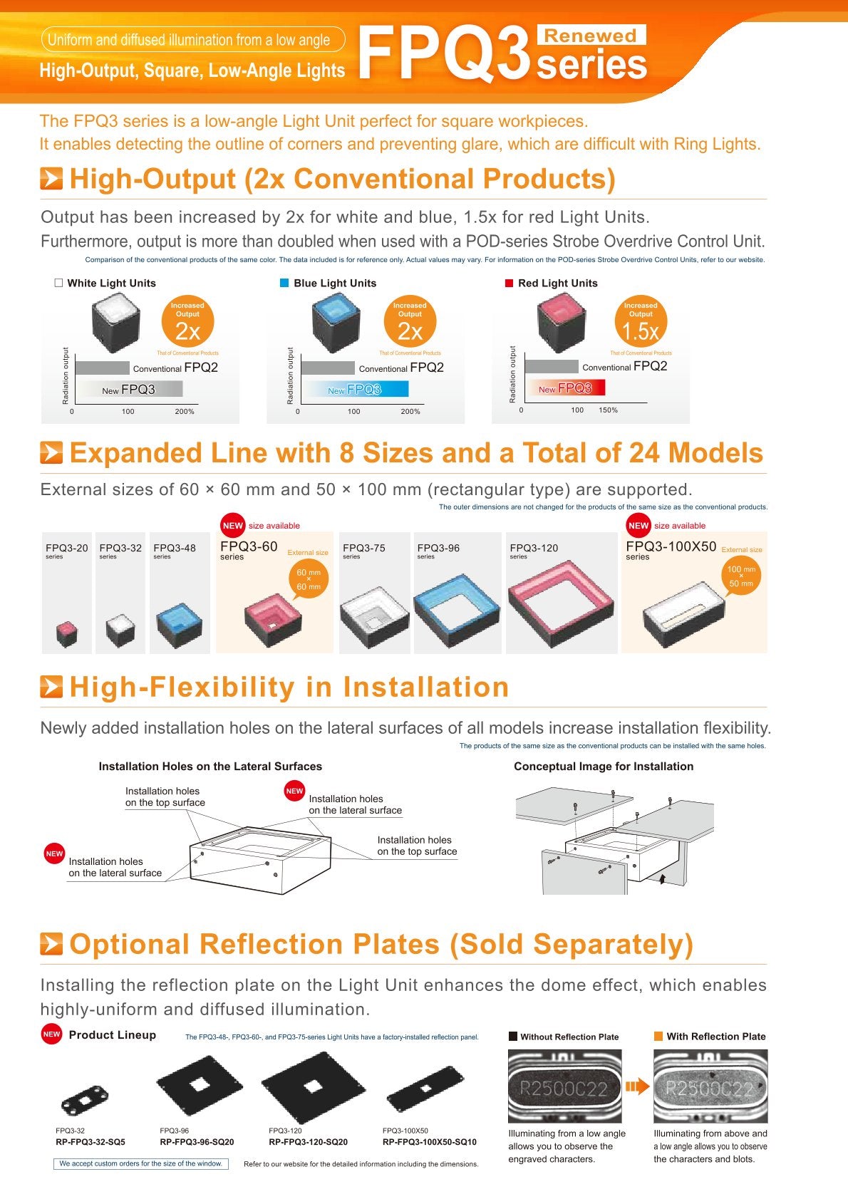 Refection Plates CCS - Reflection Plate for Low-Angle Square Lights, 96 x 96mm, FPQ3 ...